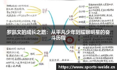 罗凯文的成长之路：从平凡少年到耀眼明星的奋斗历程